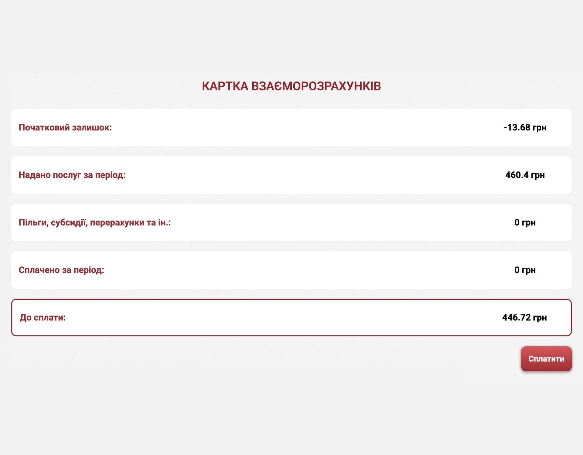 ОСББ - оплата