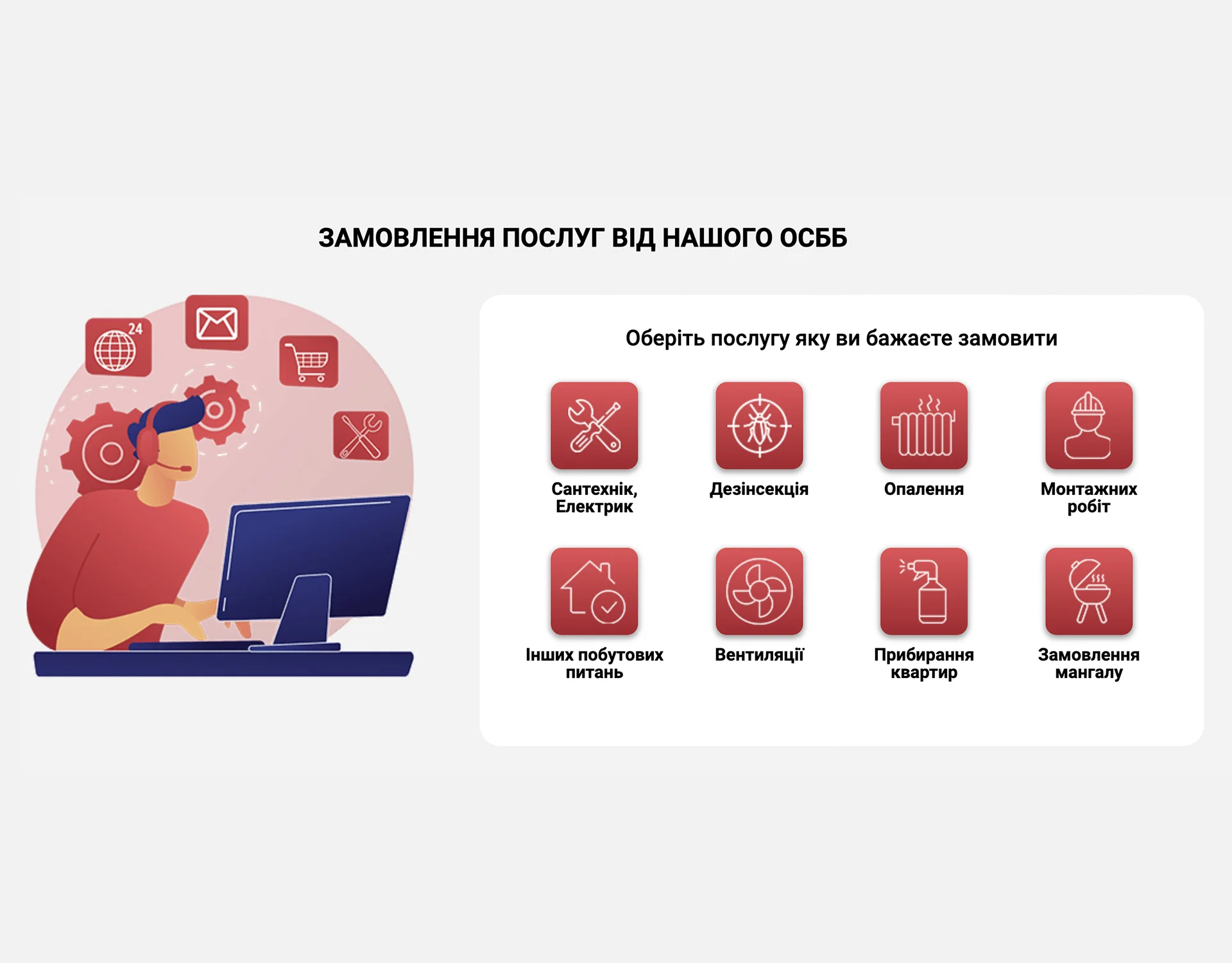 ОСББ - послуги