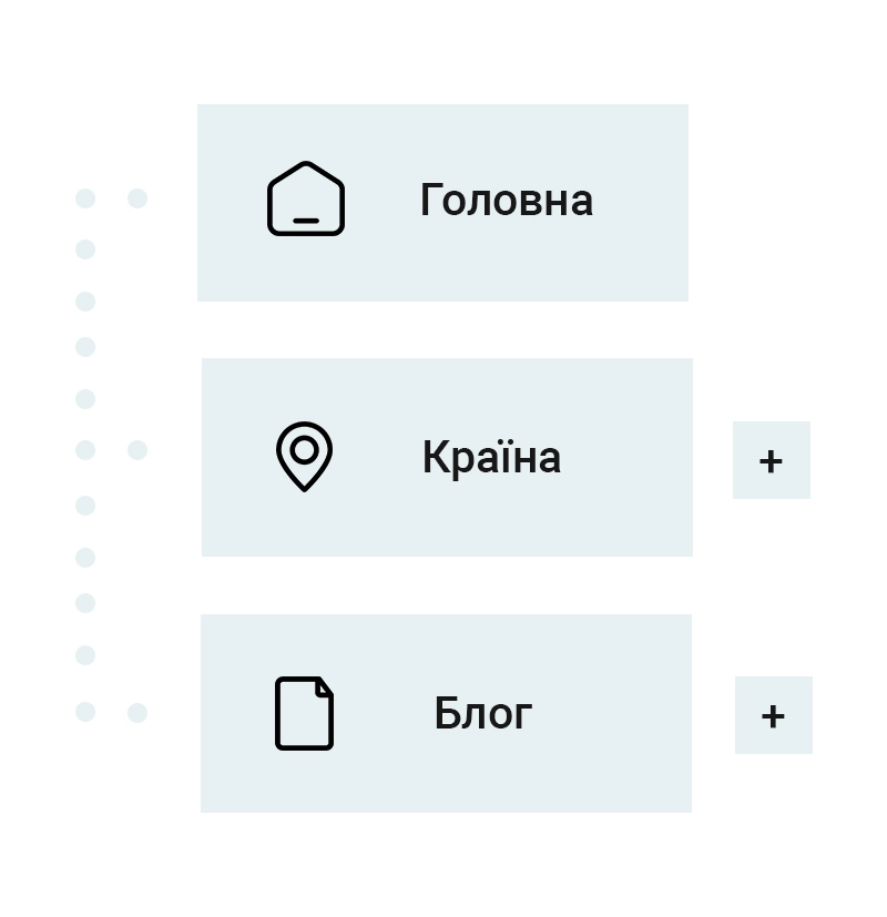 VRC - мапа сайту